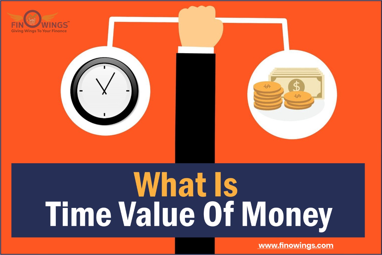 What is Time Value of Money